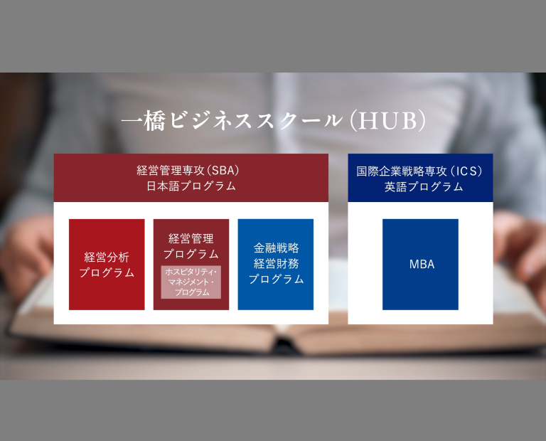 一橋ビジネススクール ポータルサイト｜HUB（Hitotsubashi
